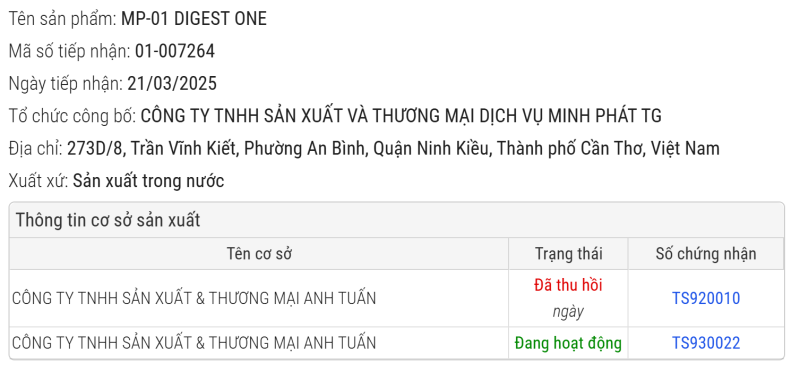 SẢN PHẨM DIGEST ONE ĐÃ ĐƯỢC CHỨNG NHẬN ĐỦ TIÊU CHUẨN LƯU HÀNH