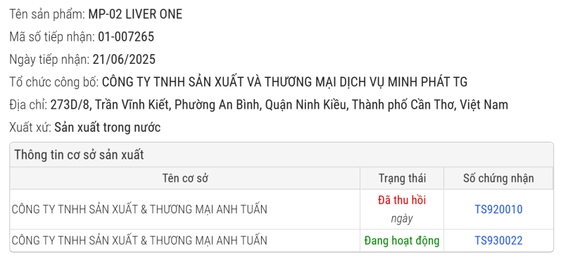 SẢN PHẨM LIVER ONE 2L ĐÃ ĐƯỢC CHỨNG NHẬN ĐỦ TIÊU CHUẨN LƯU HÀNH